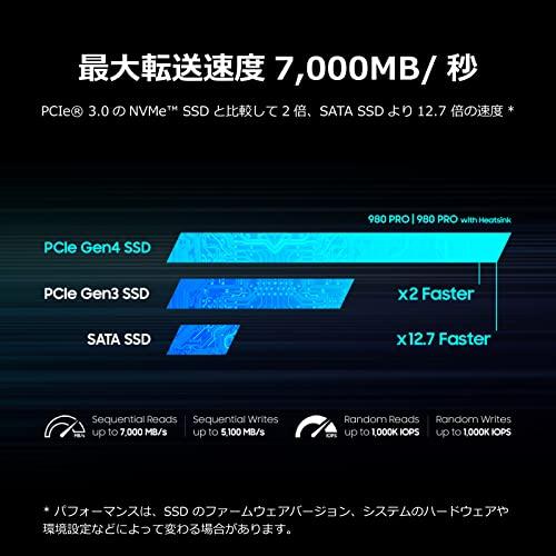 Samsung 980 PRO ヒートシンクモデル 1TB ソリッドステートドライブ PS5動作確認｜sta-works｜02