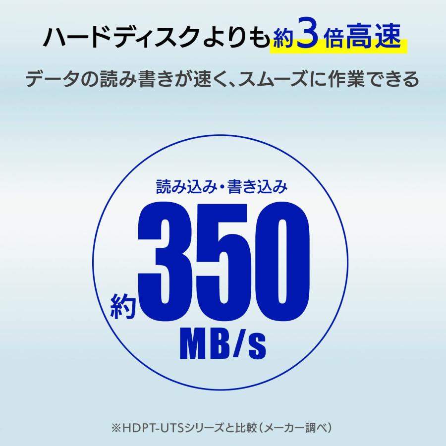 IODATA ポータブルSSD 1TB　【パソコンに最適】 耐衝撃・耐振動 Windows/Mac対応｜sta-works｜02