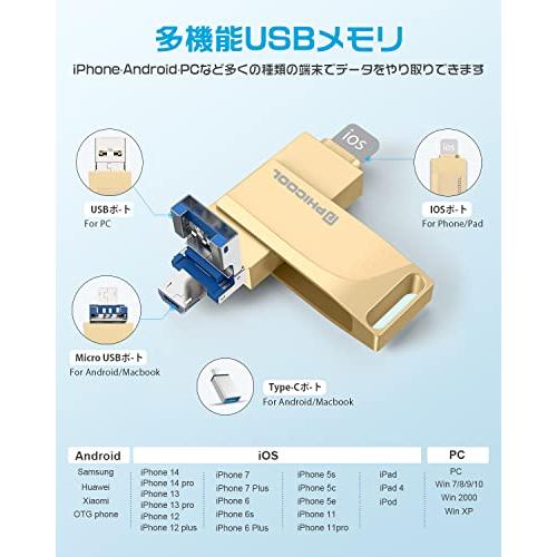 USBメモリー256GB【業界新開発4in1】iPhone対応 USBメモリ 高速USB 3.0 フラッシ｜sta-works｜02