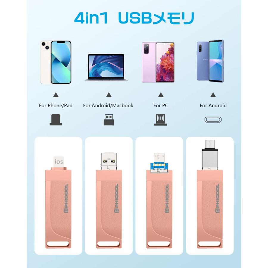 USBメモリー128GB【業界新開発4in1】iPhone対応 USBメモリ 高速USB 3.0 フラッシ｜sta-works｜02