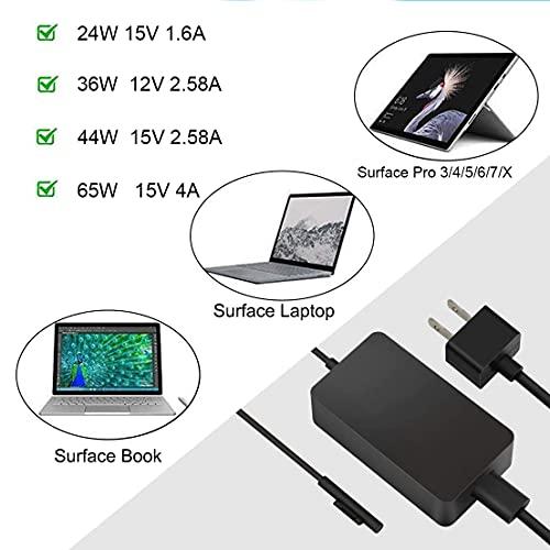 Surface 充電器 65W, BOLWEO サーフェス 充電器 15V 4A Surface Pro 充電器 Surf｜sta-works｜05