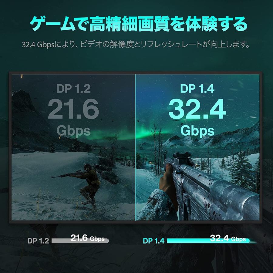 iVANKY 8K ゲーミングDisplayPort ケーブル 3m （DP 1.4） 【VESA認証】 ディス｜sta-works｜02