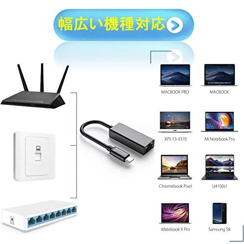 GUROYI USB-C LAN 変換 有線LANアダプター 1Gbps 超高速 USB-C to RJ45 タイプC｜sta-works｜04
