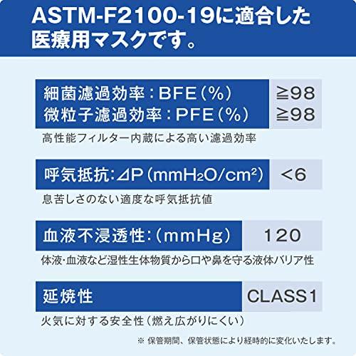 サラヤ サージカルマスク レベル2 ブルー 50枚 50094｜sta-works｜03