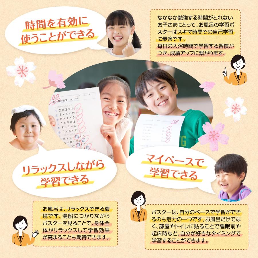 お風呂の学校 中学受験マスターどこでも理科 お風呂ポスター 3枚セット 日本製｜sta-works｜07