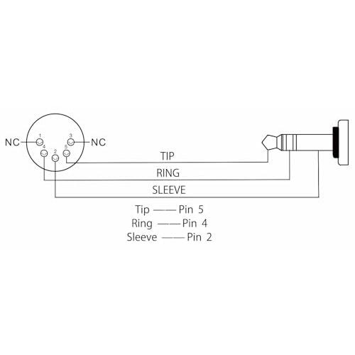 BOSS BMIDI-5-35 TRS/MIDI connecting cable コネクティングケーブル｜sta-works｜03