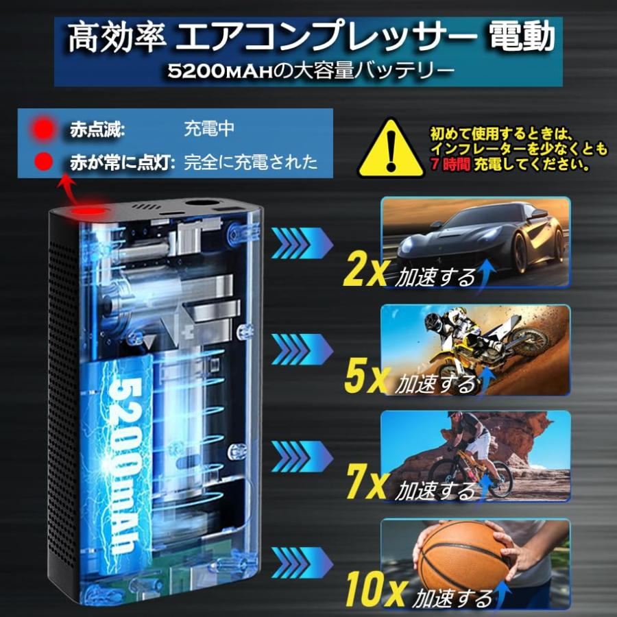 【2024年新登場】電動空気入れ エアコンプレッサー 小型電動エアーポンプ 車 コ｜sta-works｜03