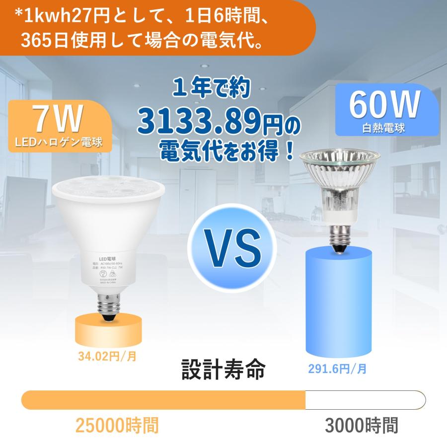 E11 LED スポットライト7W 750LM 2700K 電球色 ハロゲン電球 60W -75W 相当 E11｜sta-works｜05