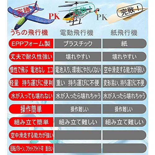 HUOFU 飛行機 おもちゃ グライダー 発泡スチロール製 公園遊びグッズ 知育 軽量｜sta-works｜08