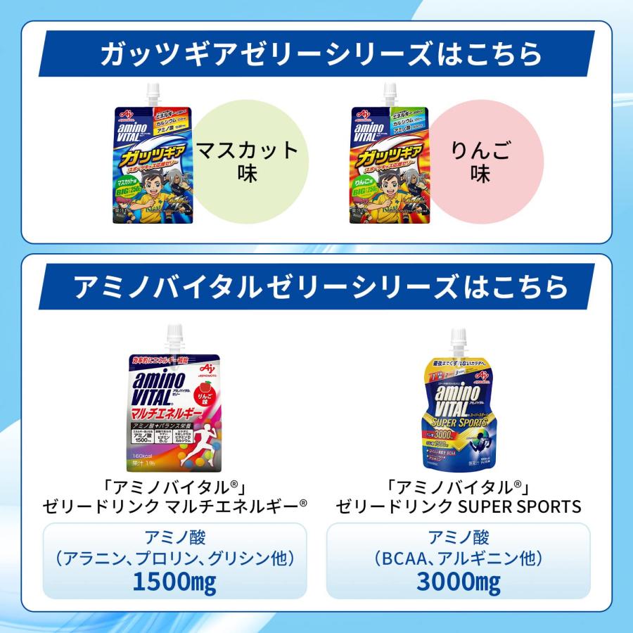 【ケース販売】味の素 アミノバイタル ゼリードリンク ガッツギア りんご味 250g｜sta-works｜06