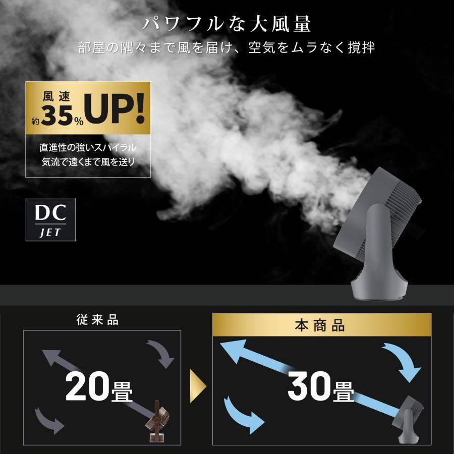 Polar Cedar サーキュレーター 静音 充電式 コードレス DCモーター 30