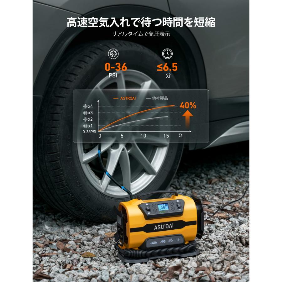 AstroAI エアーコンプレッサー 電動空気入れ 5 in 1 タイヤ・プ☆彡 Amazon.co.jp: AstroAI エアーコンプレッサー 電動空気入れ 5 in 1