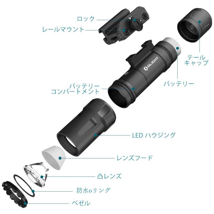 OLIGHT(オーライト) ODIN タクティカルライト ハンディライト 懐中電灯 2000ルー