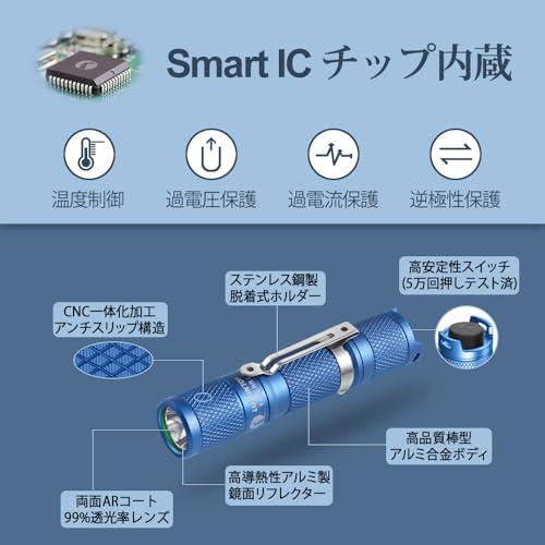 LUMINTOP小型軽量LED懐中電灯 フラッシュライト 明るさ900ルーメン