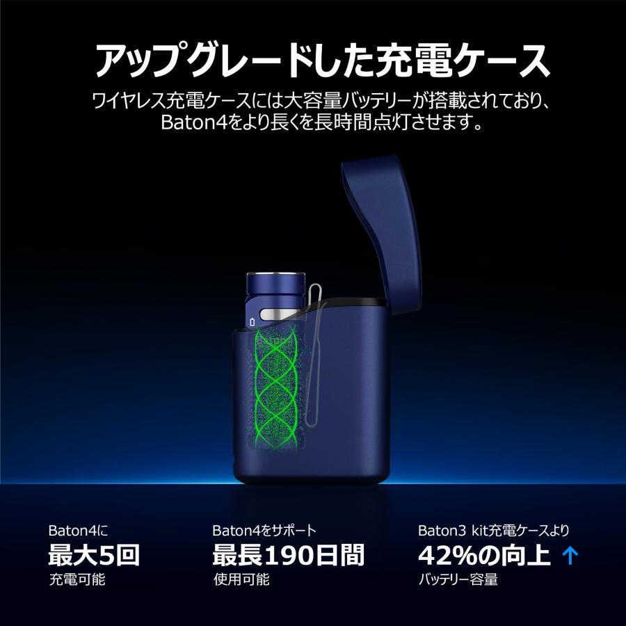 OLIGHT(オーライト) Baton 4 Kitフラッシュライト 1300ルーメン 充電