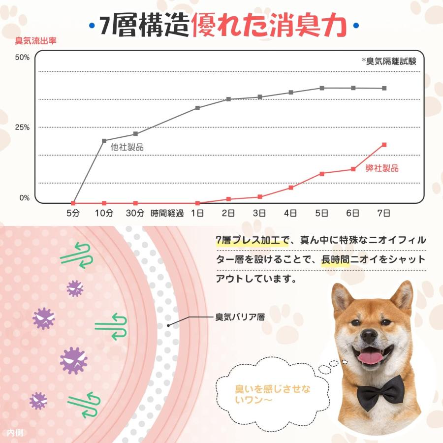 VIKI 防臭袋 におわない袋 M 220枚入 2個セット 消臭袋 おむつが臭わない袋 ７層_1