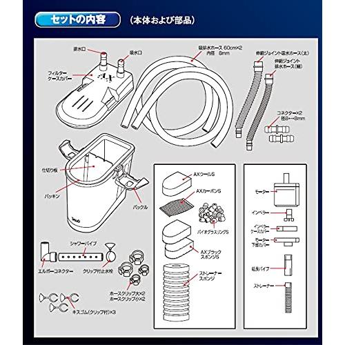 テトラ (Tetra) オートパワーフィルターAX-45Plus (適合水槽51cm以下