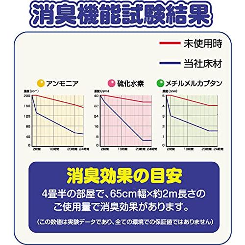 ペット用 防滑・消臭・防水マット 130cm×190cm INSF-03ライトブラウン_6