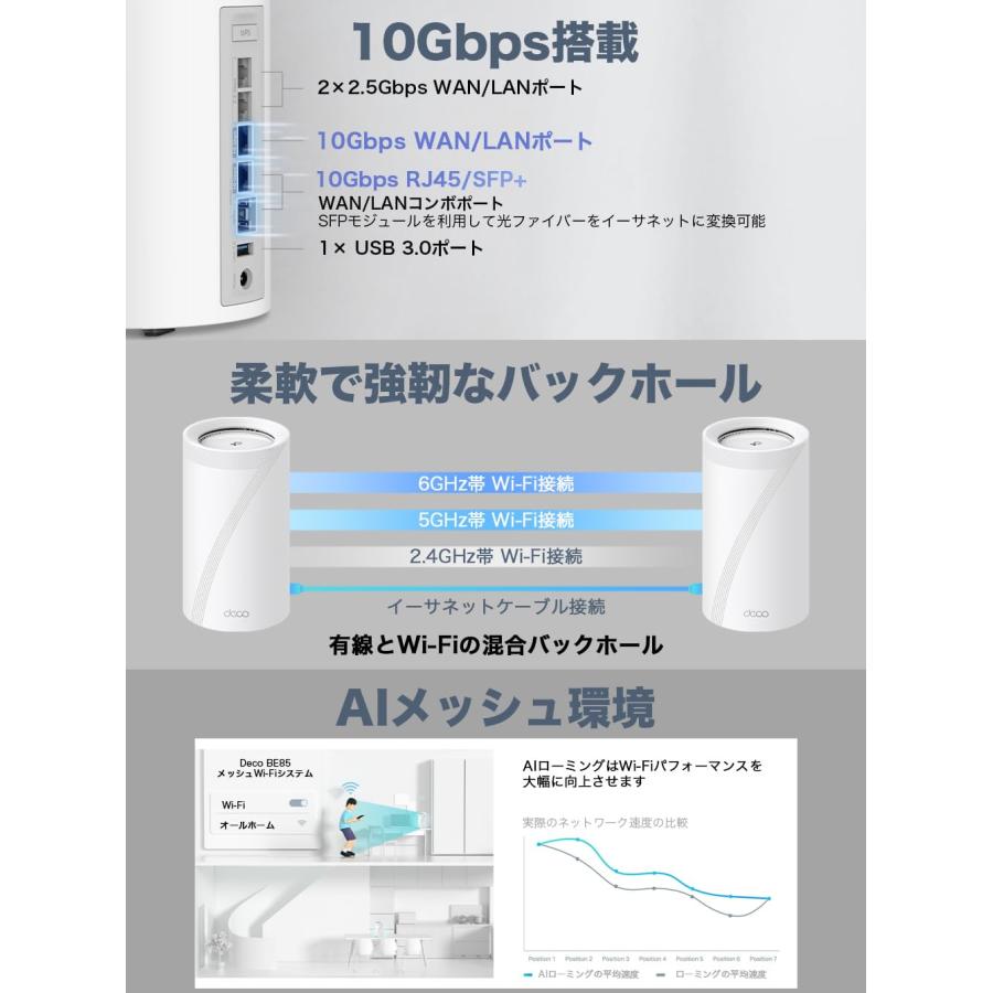 TP-Link Wi-Fi Deco BE85 1-pack : スターワークス社 - 通販 - Yahoo