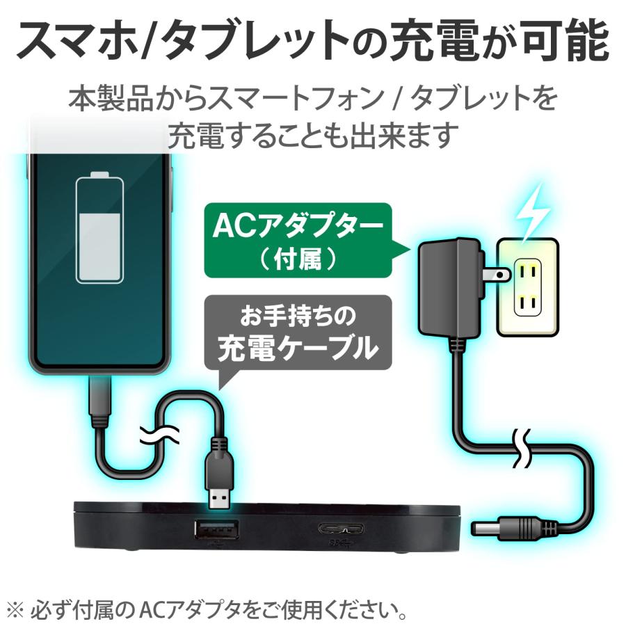 エレコム 外付けSSD 500GB ポータブル USB3.2(Gen1) iPhone/iPad/Android/mac/Wi_4