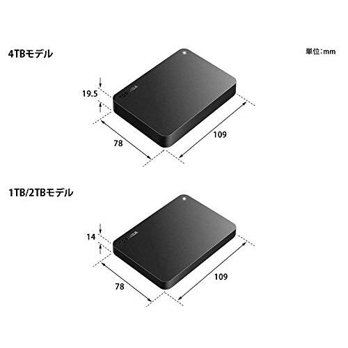 東芝(TOSHIBA) Canvio 4TB USB3.2(Gen1)対応 ポータブルHDD PC/TV対応