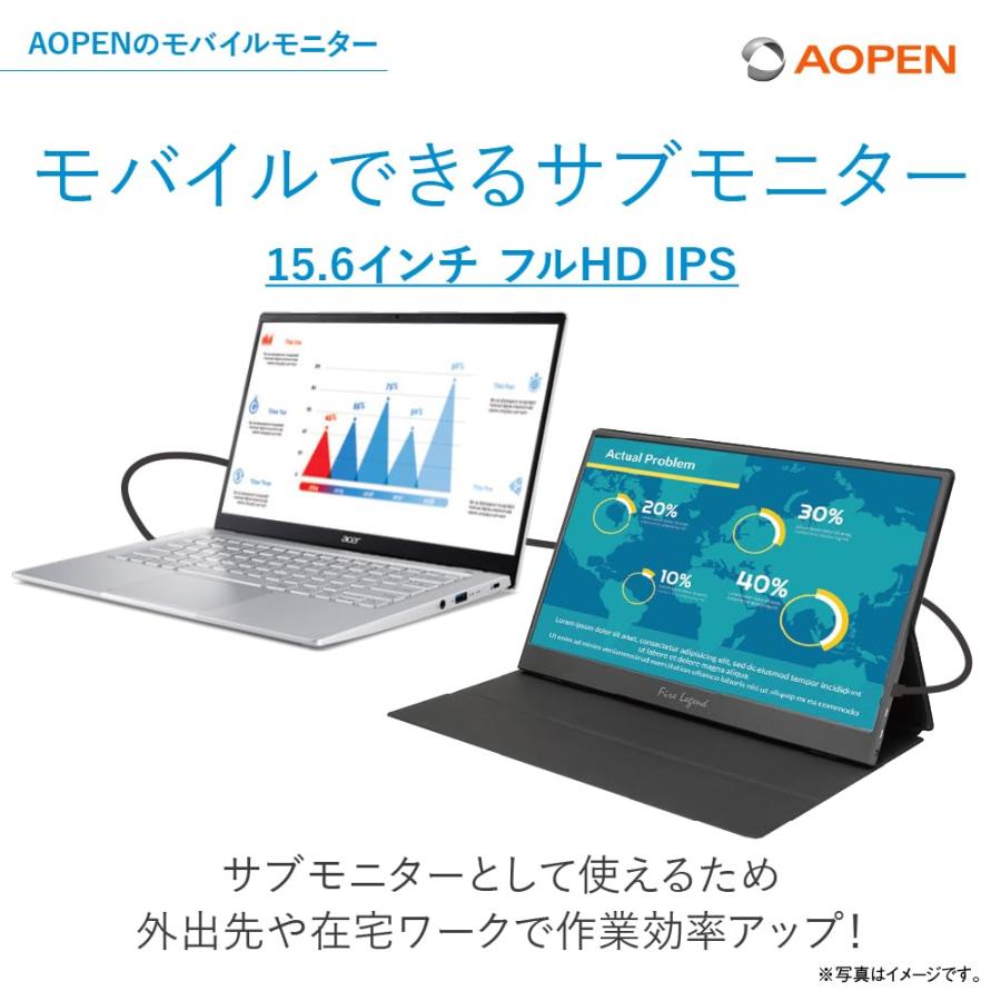 【新品未開封】Acer AOPEN 16PM1QAbmiuuzx 15.6\" Amazon.com: acer AOPEN 16PM1Q - 15.6
