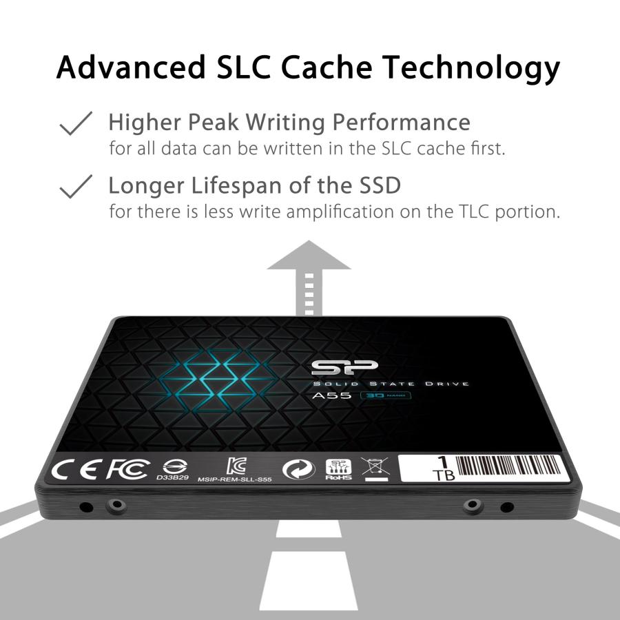 シリコンパワー SSD 1TB 3D NAND採用 SATA3 6Gb/s 2.5インチ 7mm PS4