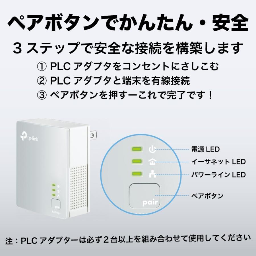 TP-Link PLCアダプター TL-PA4010 KIT 有線LAN コンセント LAN 2台