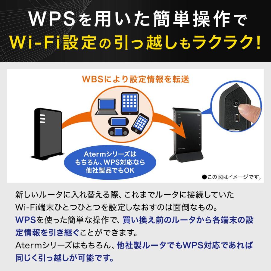 NEC Aterm 無線LAN Wi-Fiルーター/ dual_band AC1800(11ac対応) 1300+450Mbps WG_5