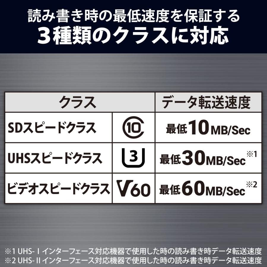 エレコム SDカード 256GB SDXC データ復旧サービス付 UHS-II V60 MF-FS256GU23V6