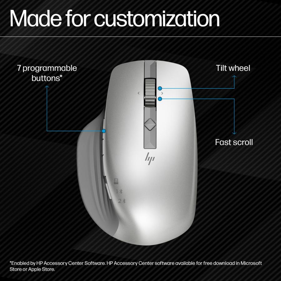 HP マウス Bluetooth 無線 充電式 USB-C充電 最大3台接続切替