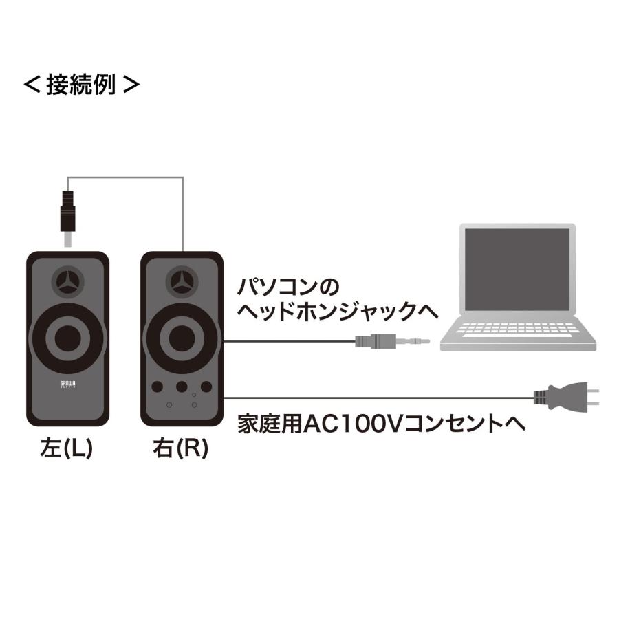 サンワサプライ(Sanwa Supply) マルチメディアスピーカー MM-SPL6BKN