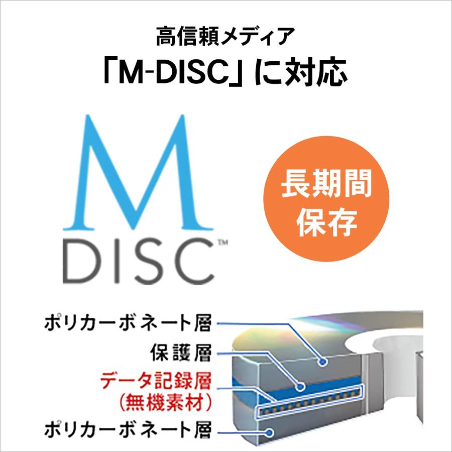 アイ・オー・データ I-O DATA ポータブルDVDドライブ 保存ソフト付き