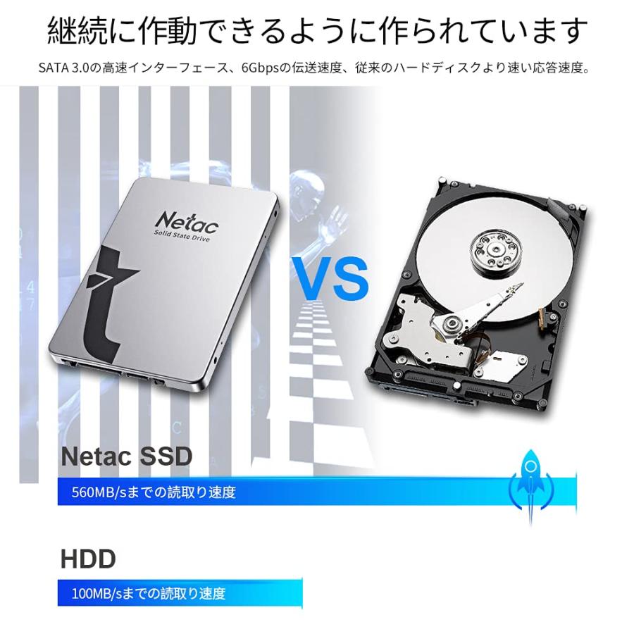 Netac SSD 1TB 2.5インチ SATA 6Gb/s 3D NAND Netac SSD 1TB 内蔵 2.5インチ SATA3 6Gb/s 7mm 3D NAND FLASH PS4動作