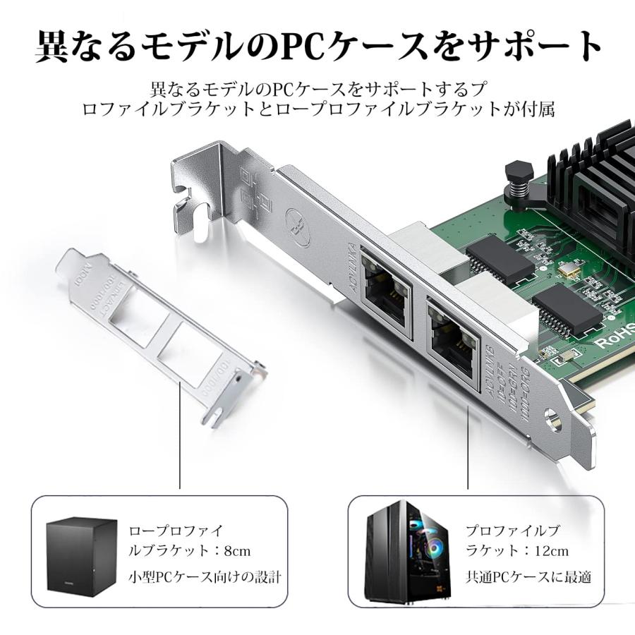 10Gtek 10/100/1000Mbps Gigabit LAN カード,インテル 82576純正ボード 