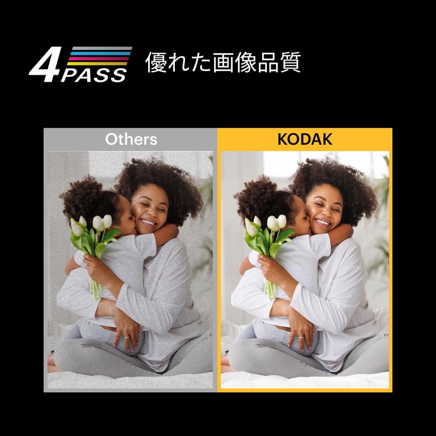 コダック KODAK Mini 3 レトロ 4PASS ポータブルフォトプリンター(7.6