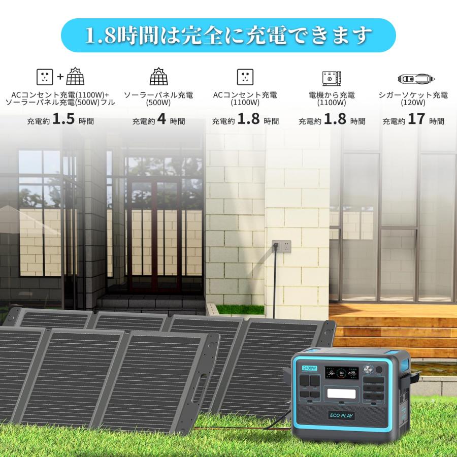 Eco Play ポータブル電源 大容量 2048Wh/2400W ポータブルバッテリー