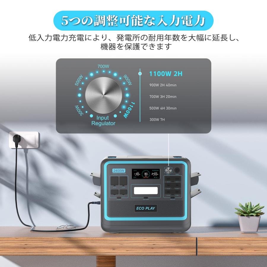 Eco Play ポータブル電源 大容量 2048Wh/2400W ポータブルバッテリー