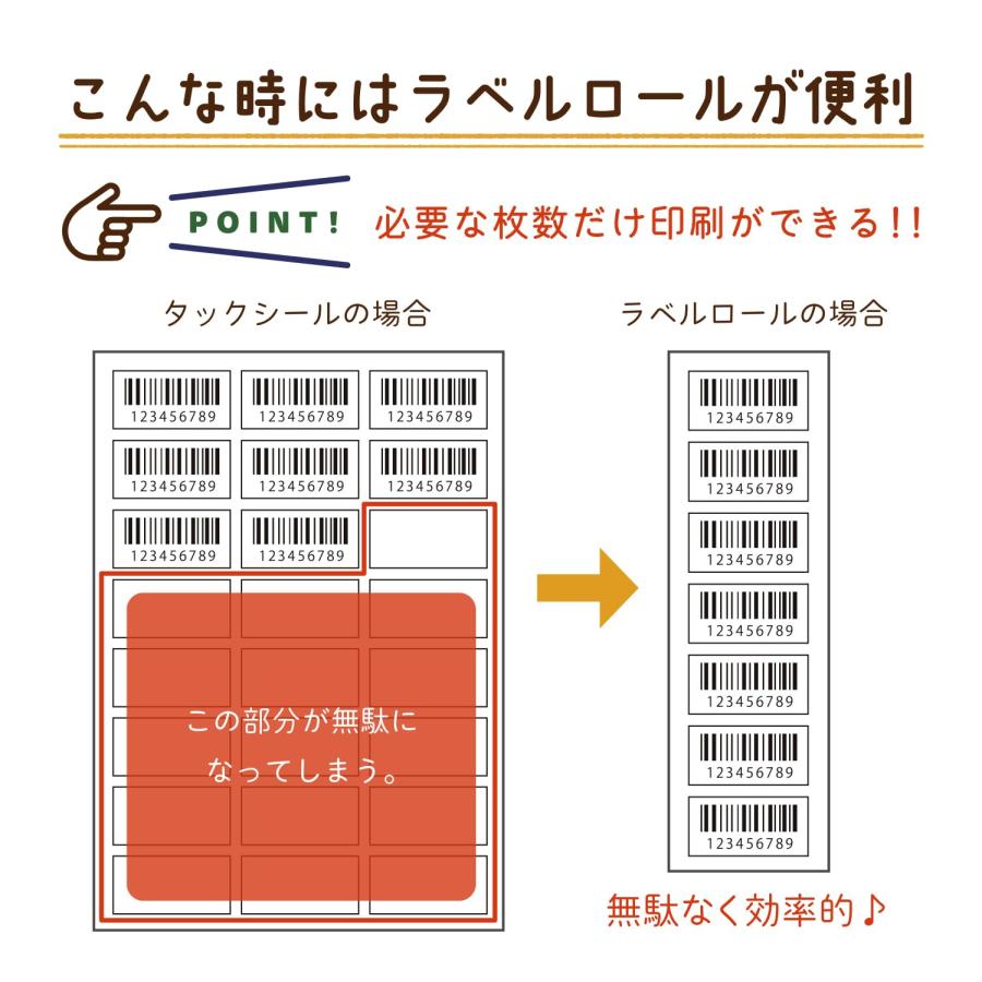 ラベルファーム】DK-1238 ブラザー 互換食品表示用ラベル 幅62mm x