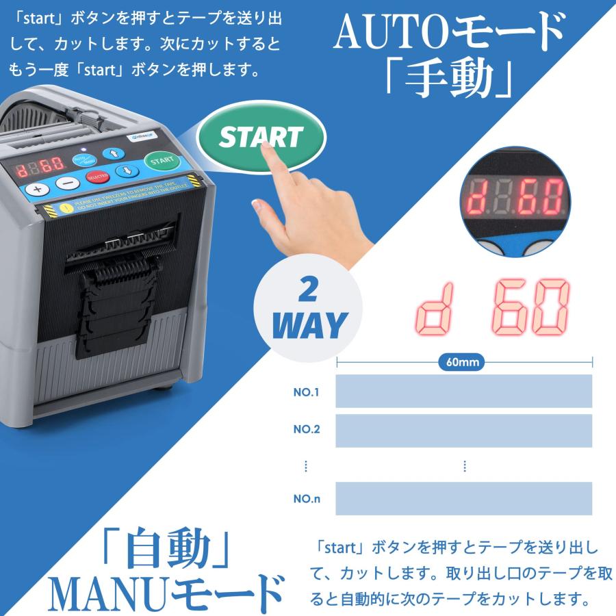 Frifreego 電動テープカッター 自動テープカッター 両面テープ・粘着性