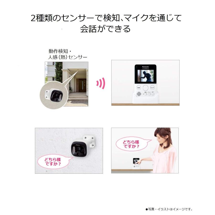 パナソニック モニター付き屋外カメラ VS-HC105-W : スターワークス社