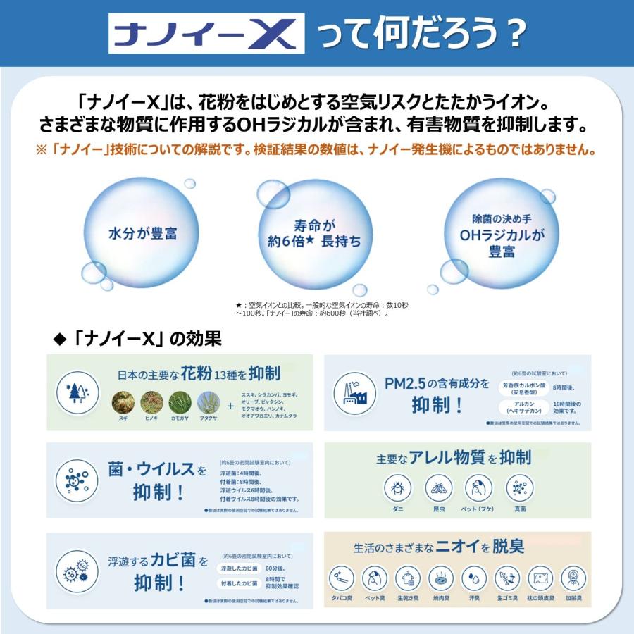 パナソニック ナノイーX4.8兆 発生機 ブラック F-GMU01-K USB電源