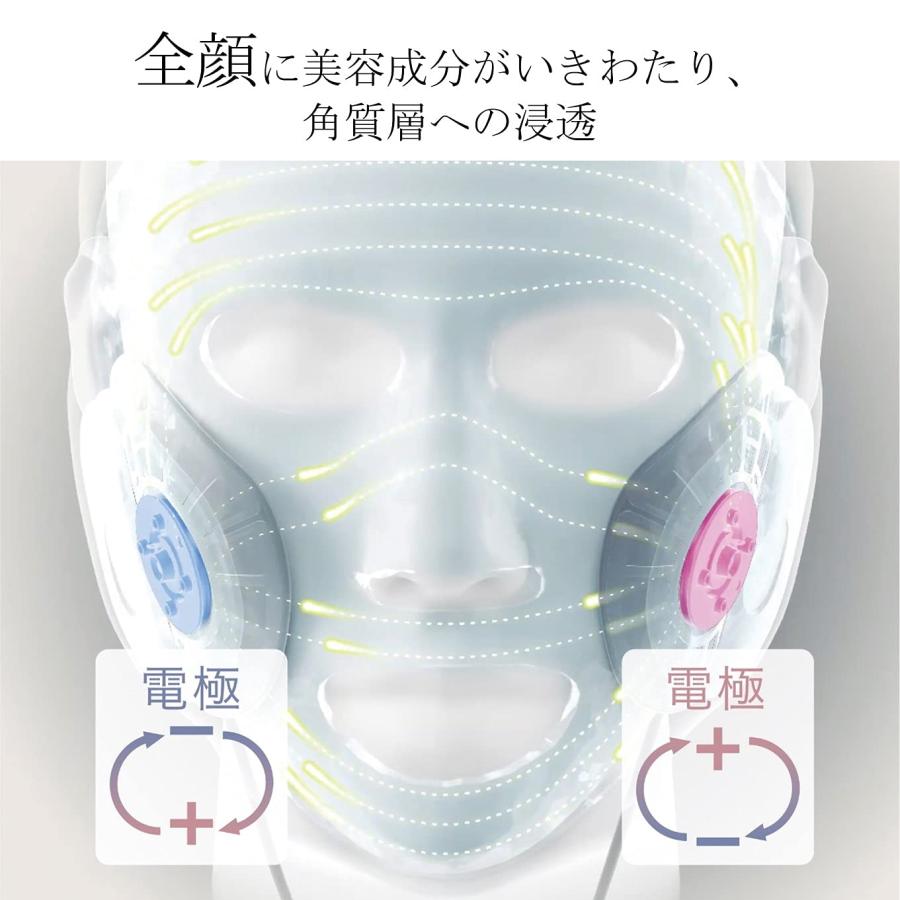 パナソニック マスク型イオン美顔器 イオンブースト ゴールド調 EH