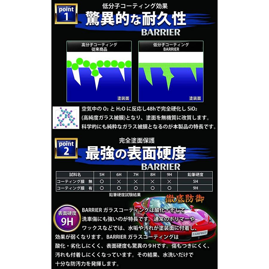 FAIRPRIZE 硬化ガラスコーティング剤 自動車用 プロ仕様 硬度9H 洗車