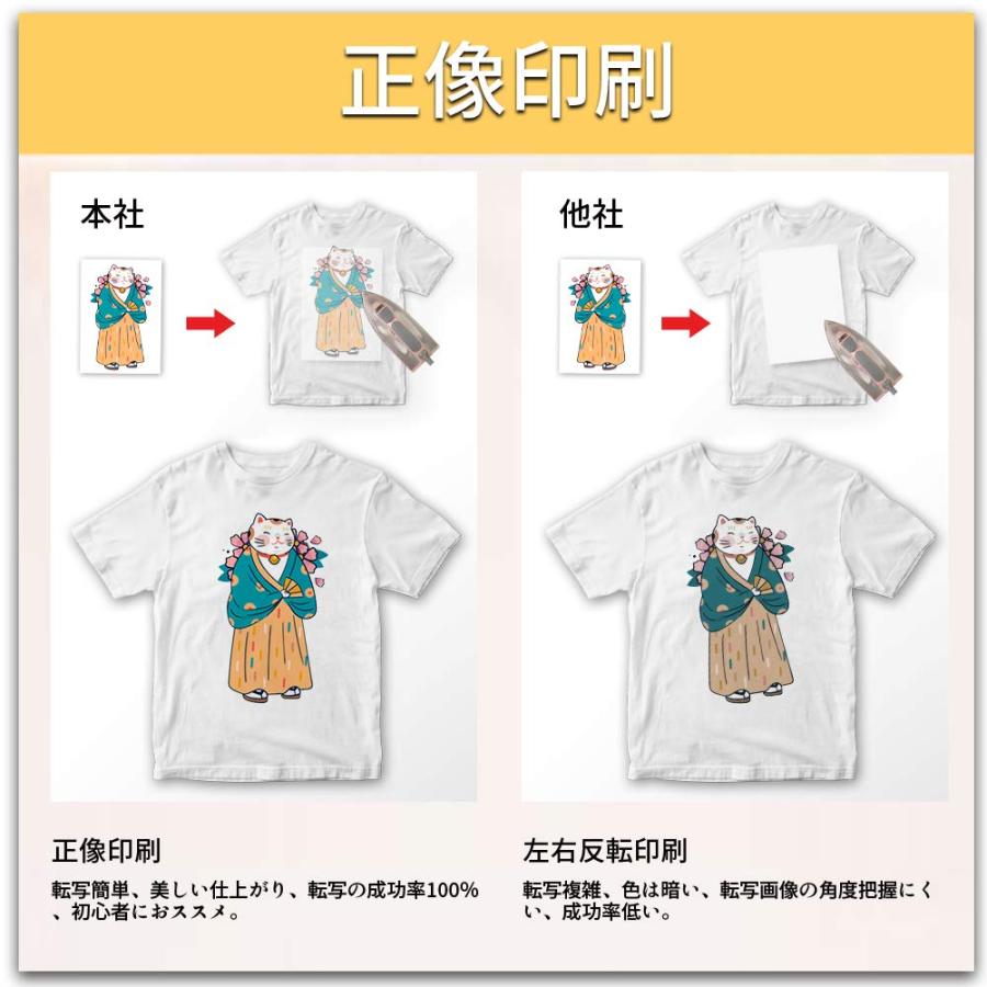 TransOurDream 真正の転写シート アイロンプリントシート2.0 正像印刷