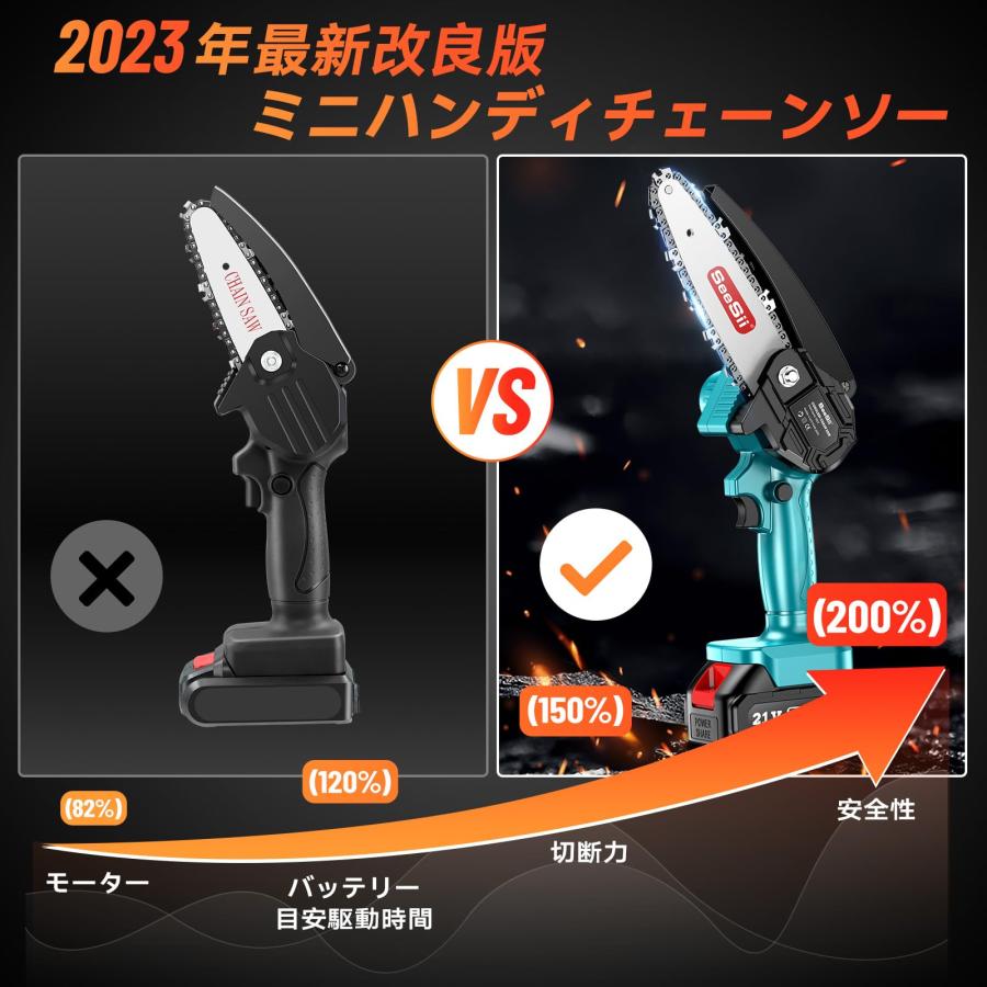 Seesii チェーンソー 充電式 ハンディチェーンソー ミニチェーンソー