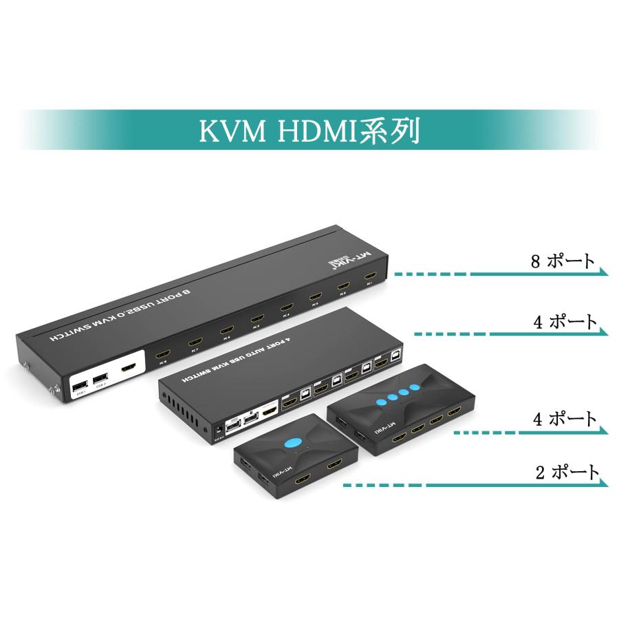 KVMスイッチ HDMI 8ポート KVM USB 切替器 8入力1出力、MT-VIKI 切り替