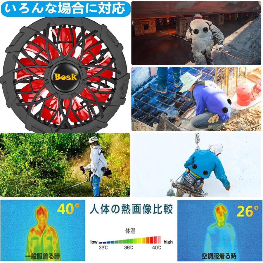 空調作業服ファン ブラシレスモーター 3段階風力調整（高中低