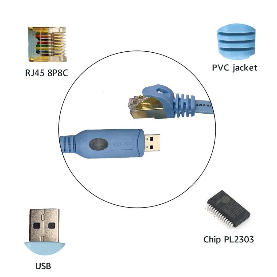 DSD TECH SH-RJ45P USB コンソール変換ケーブル PL2303GTチップ搭載