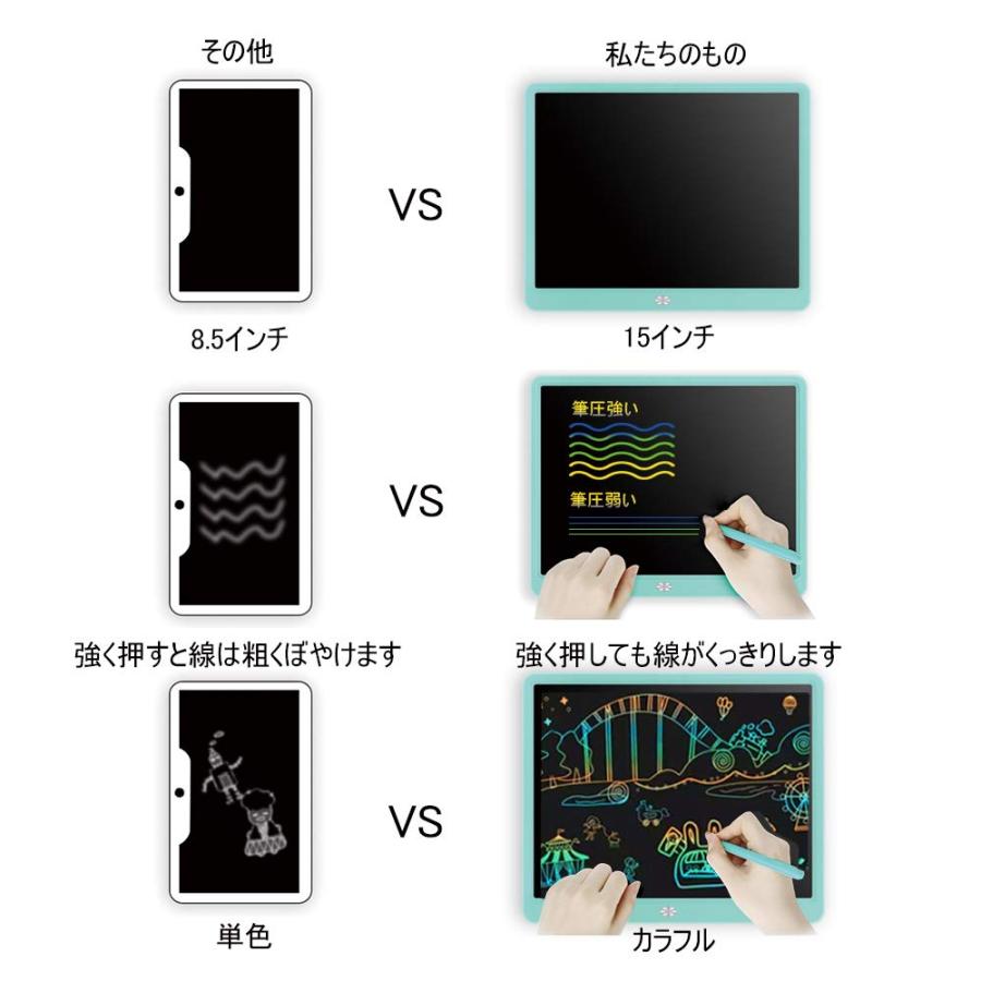 FVEREY電子パッド 電子メモ 筆談ボード デジタルメモ 電子メモパッド